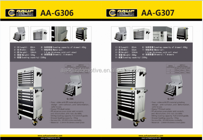 gabinete de herramienta de acero del cajón industrial AA-G307